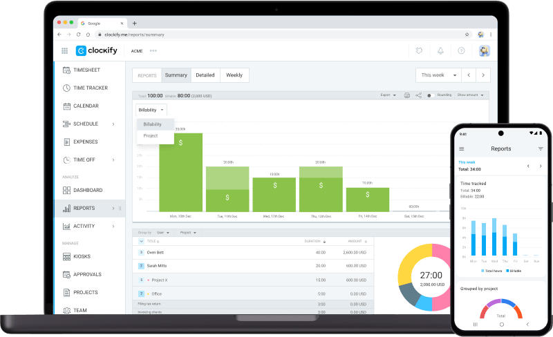 clockify chrome extension for remote workers